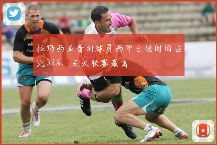 拉玛西亚青训球员西甲出场时间占比32%，五大联赛最高